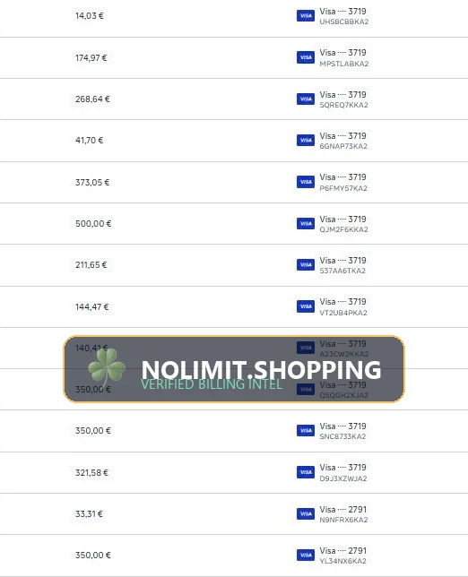 Nolimit Shopping Partner Tier Commission Structure and Payout Telemetry