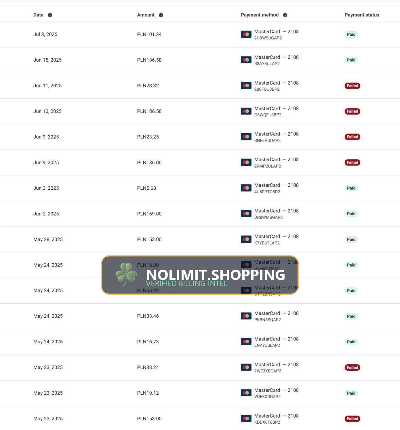 Payment Method Failed Diagnostics: Clearing Risk Flags Without Destroying Ad Spend History — Production Execution Verification