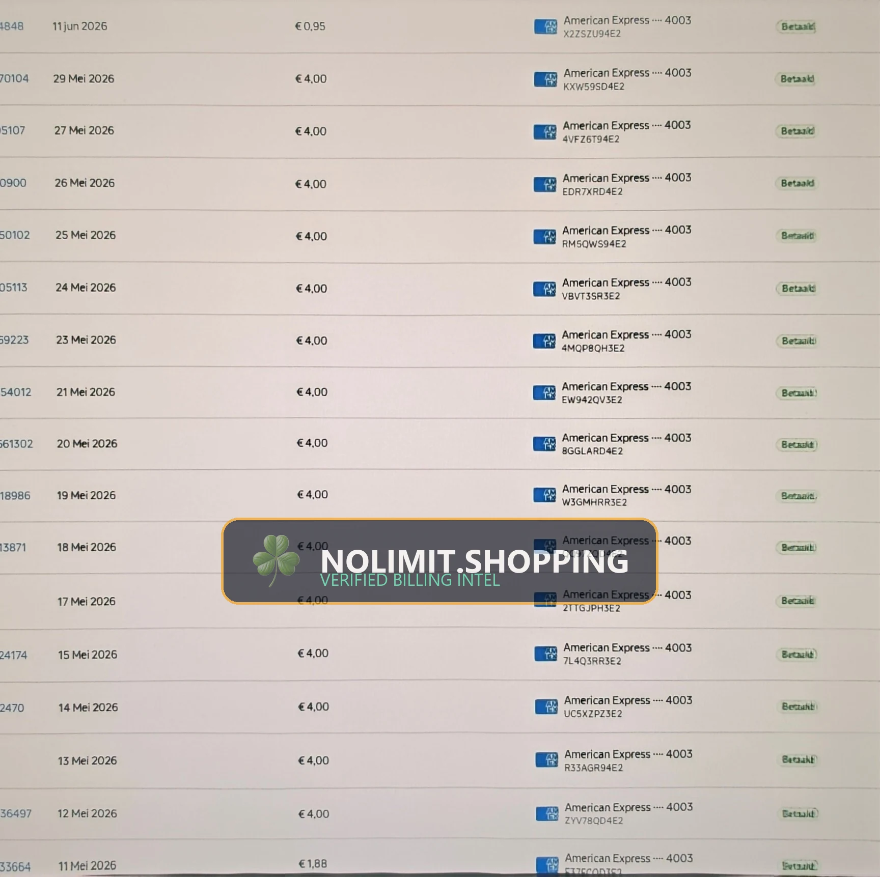 Creative Fatigue Resurrection: Transforming Dying Ads into 7-Figure Winners in 24 Hours