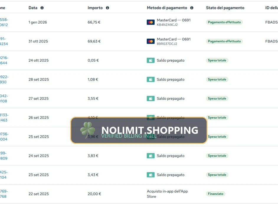 Meta Ads Manager — Scaled Campaign Cluster Telemetry with High Billing Thresholds