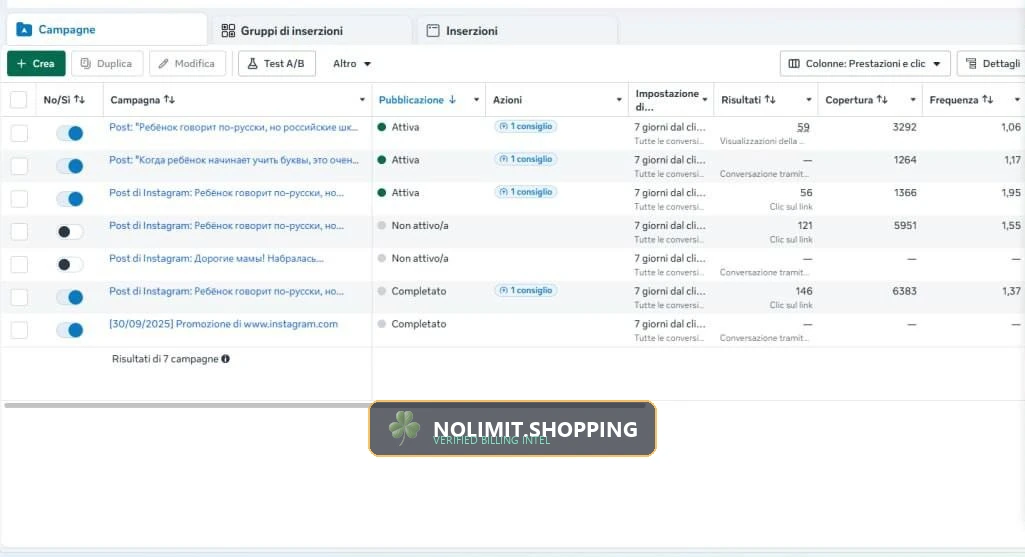 Multi-AdSet Campaign Duplication and Auction Testing Cadence Interface