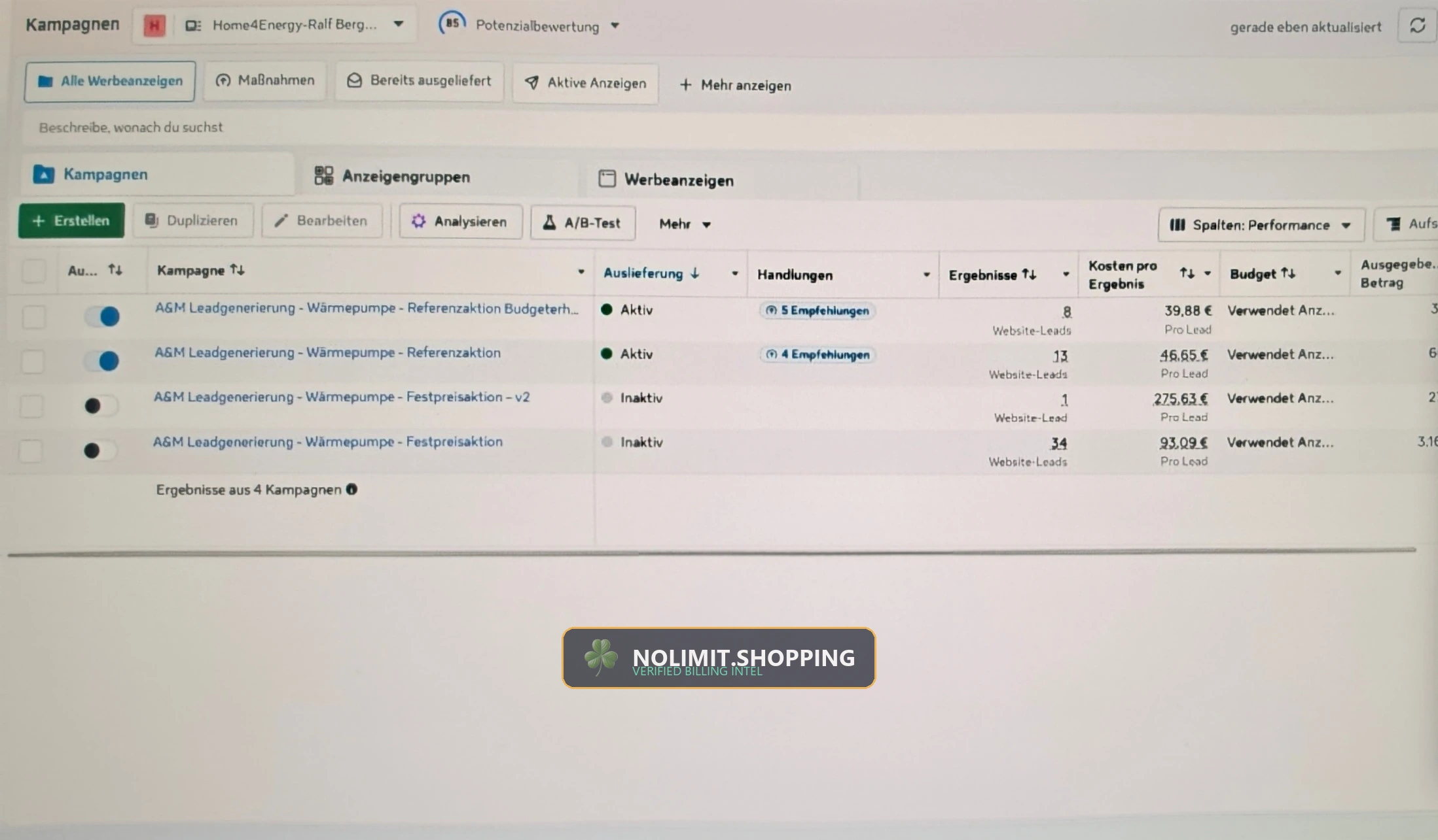 Campaign Performance and Conversion Optimization Pipeline Audit