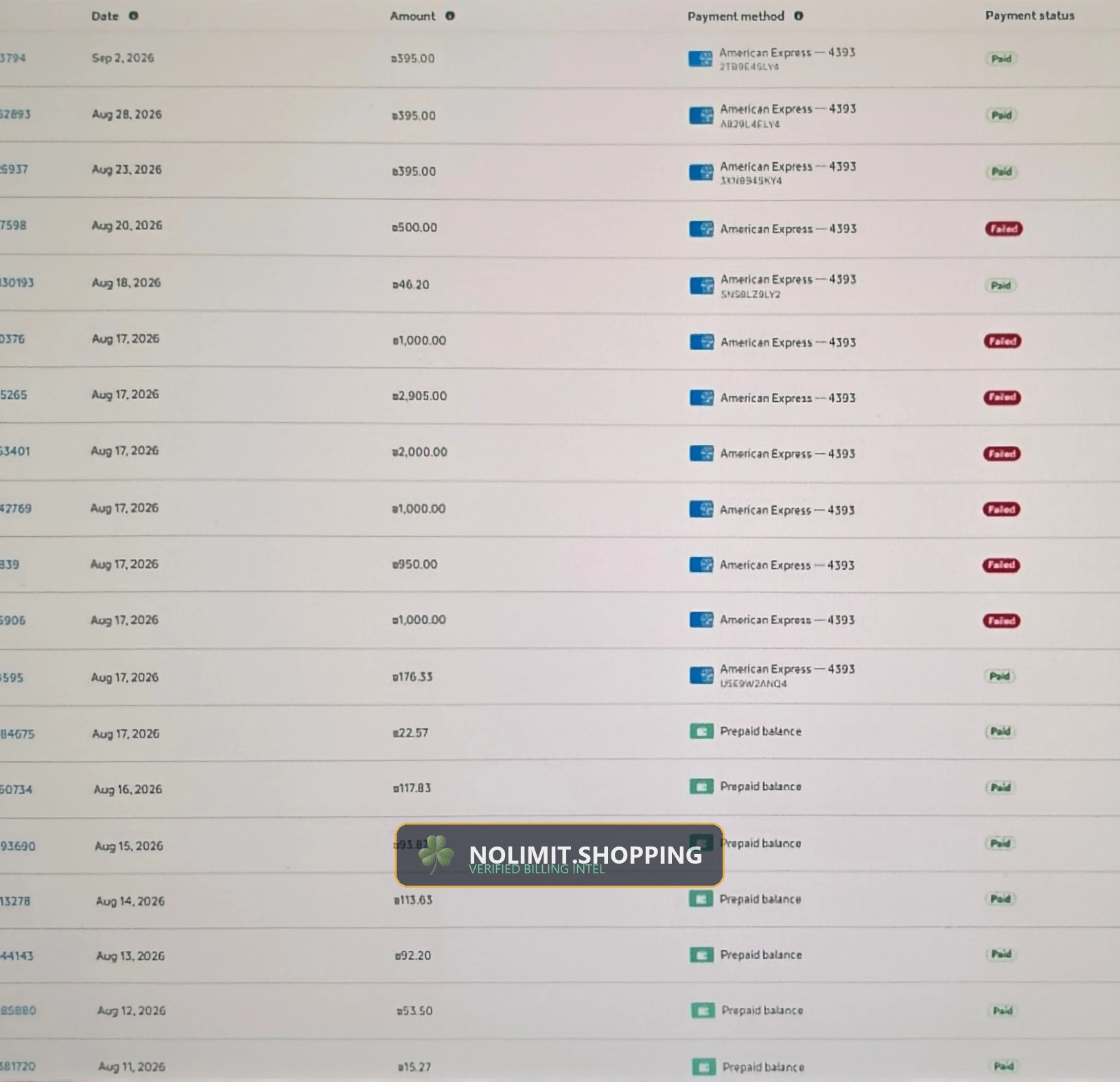 Meta Ads Threshold Progression Ladder — 2,395.00 and 2,500.00 Clearance Ledger